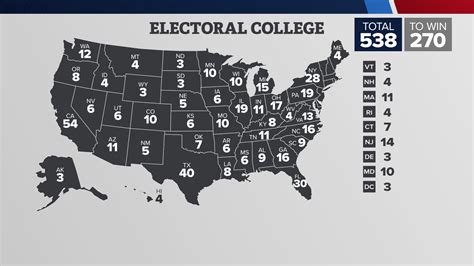 voties|US Presidential Election Results 2024